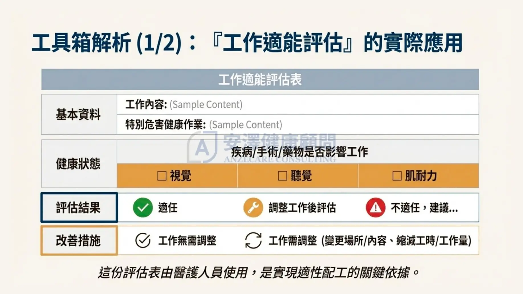 檢核表（Checklist）