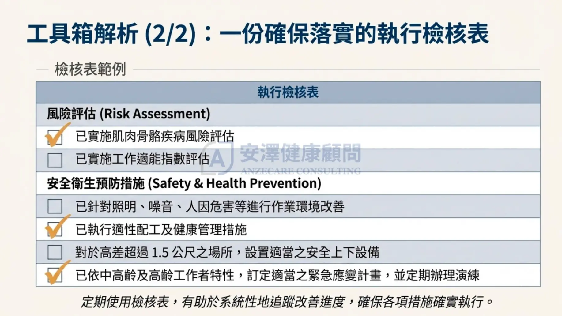 檢核表（Checklist）
